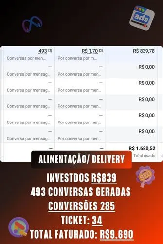 RESULTADO-DELIVERY (1)