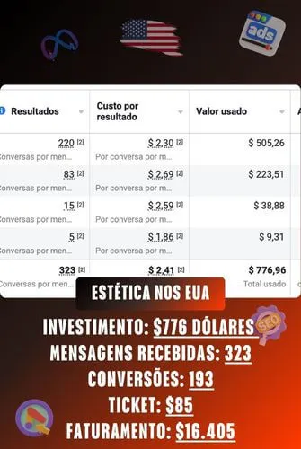 RESULTADO-ESTETICA-EUA (1)